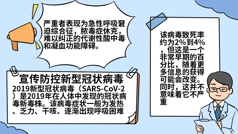 宣传防控新型冠状病毒的手抄报内容 宣传防控新型冠状病毒的手抄报内容画法