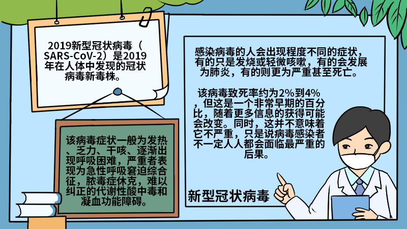 新型冠状病毒一年级手抄报  新型冠状病毒一年级手抄报步骤