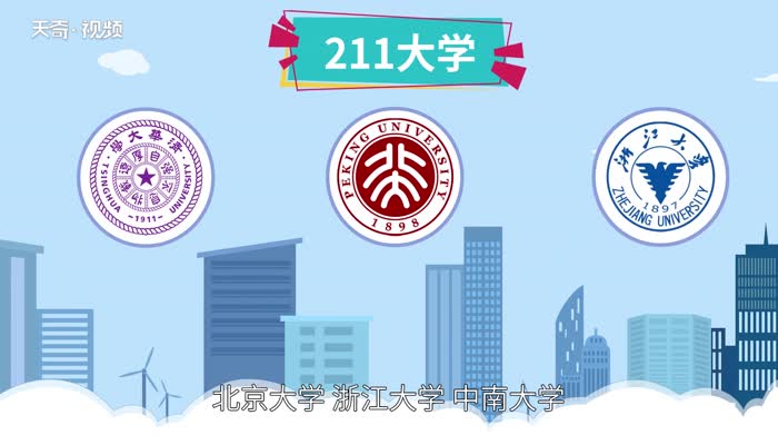 211大学有哪些大学 我国211大学名单