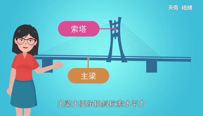 斜拉桥的受力特点  斜拉桥有什么受力特点