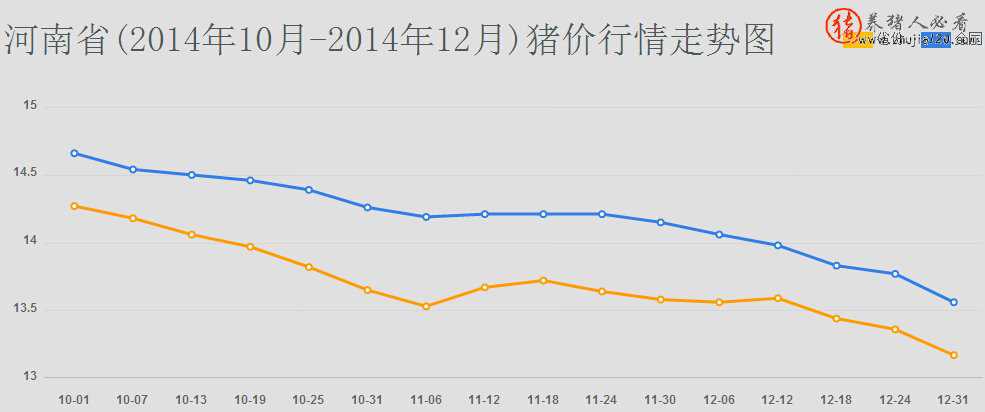 河南省（河南省矿山起重机有限公司）