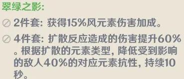 原神翠绿之影在哪刷 原神翠绿之影套装推荐