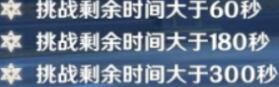 原神新深渊12-2怎么打 原神新深渊第12层第2间阵容推荐