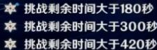 原神新深渊12-3怎么过 原神新深渊第12层第3间攻略