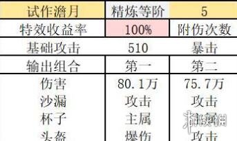 原神甘雨带什么武器 原神甘雨武器推荐