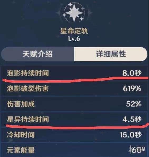 原神莫甘娜Q技能怎么使用 原神莫甘娜使用技巧心得