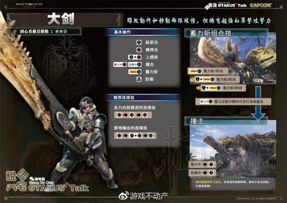 怪物猎人世界游戏怎么操作方法 全武器出招表一览 PS4版游戏基本操作