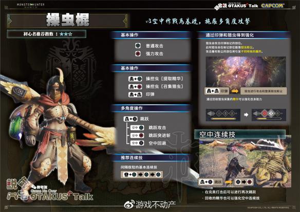 怪物猎人世界游戏怎么操作方法 全武器出招表一览 PS4版游戏基本操作