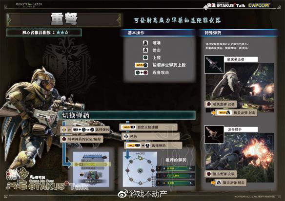 怪物猎人世界游戏怎么操作方法 全武器出招表一览 PS4版游戏基本操作