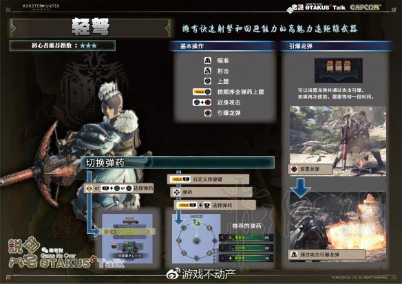 怪物猎人世界游戏怎么操作方法 全武器出招表一览 PS4版游戏基本操作