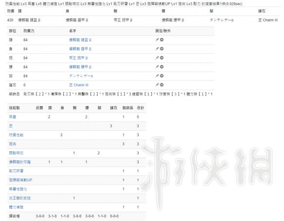 怪物猎人世界全武器配装推荐 怪物猎人世界各武器要怎么配装 大剑