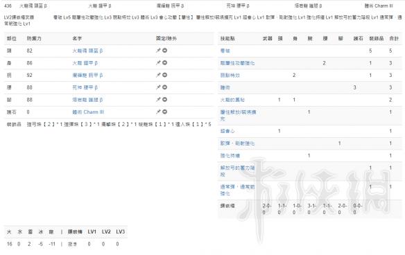 怪物猎人世界全武器配装推荐 怪物猎人世界各武器要怎么配装 大剑