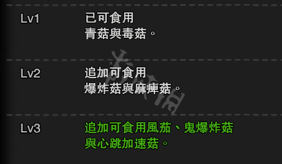 怪物猎人世界滑步弓配装攻略 怪物猎人世界滑步弓怎么玩 蘑菇神教滑步弓通用配装