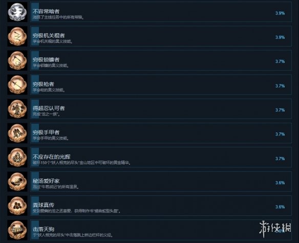 仁王2steam成就有什么 仁王2steam成就奖杯一览