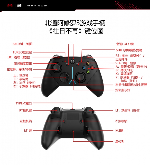 往日不再手柄怎么操作 往日不再北通阿修罗手柄按键介绍