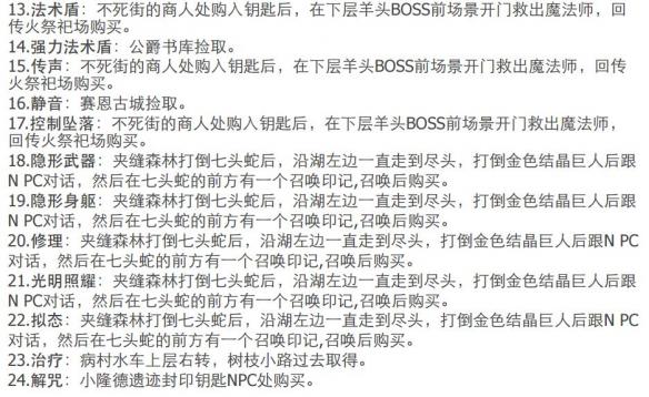 黑暗之魂重制版全地图+资料合集+流程攻略图文详解 全地图标注：北方的不死院