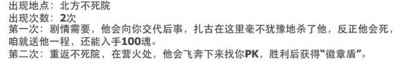 黑暗之魂重制版全地图+资料合集+流程攻略图文详解 全地图标注：北方的不死院