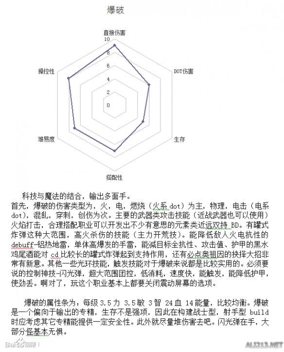 《恐怖黎明》全职业强弱分析及玩法指南