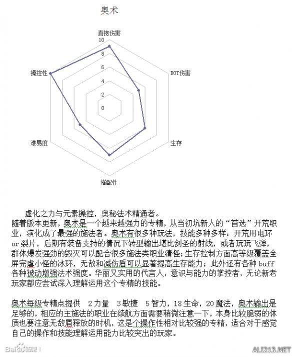 《恐怖黎明》全职业强弱分析及玩法指南