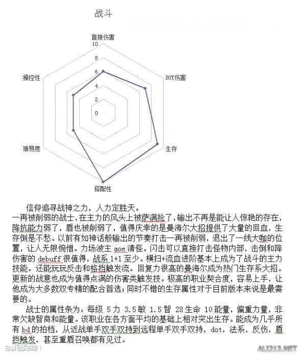 《恐怖黎明》全职业强弱分析及玩法指南