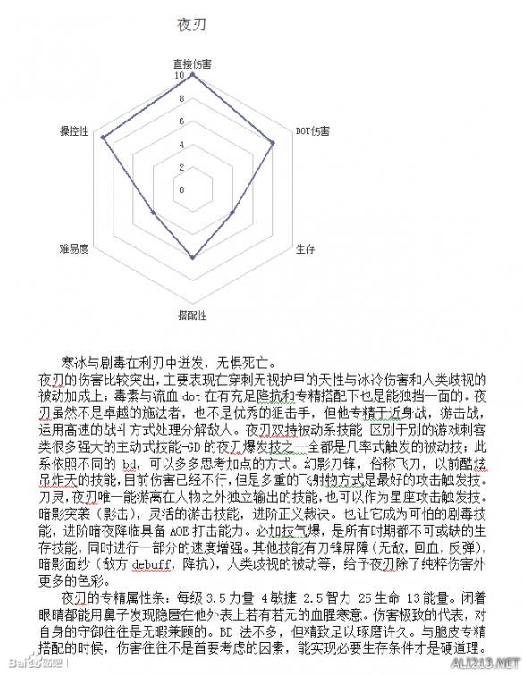 《恐怖黎明》全职业强弱分析及玩法指南