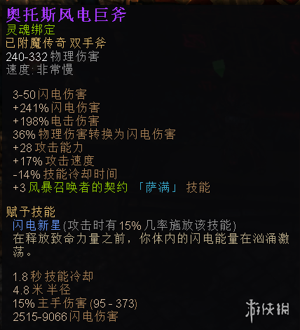 恐怖黎明双手武器守卫大型图文攻略 战士及萨满攻略 攻略特点及名词缩写解释