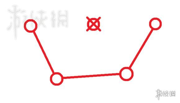 文明6穿越西伯利亚的铁路成就达成方法详解