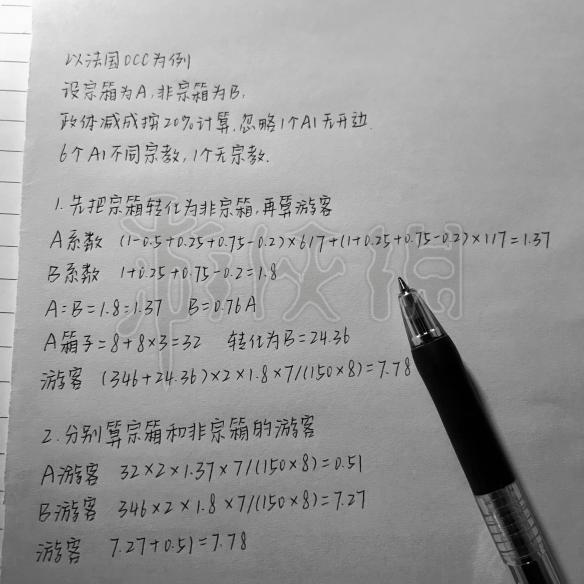 文明6法国单城文化胜利玩法经验心得 文明6法国单城文化胜利怎么玩