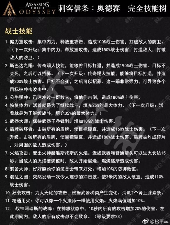 刺客信条奥德赛技能体系介绍 刺客信条奥德赛都有哪些技能 基本技能