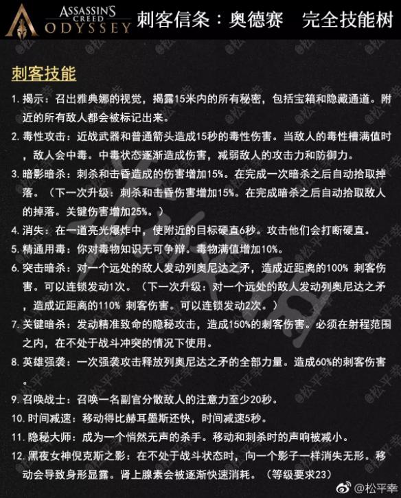 刺客信条奥德赛技能体系介绍 刺客信条奥德赛都有哪些技能 基本技能