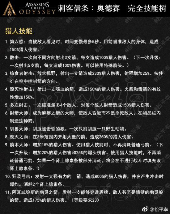 刺客信条奥德赛人物天赋介绍 刺客信条奥德赛人物技能详解