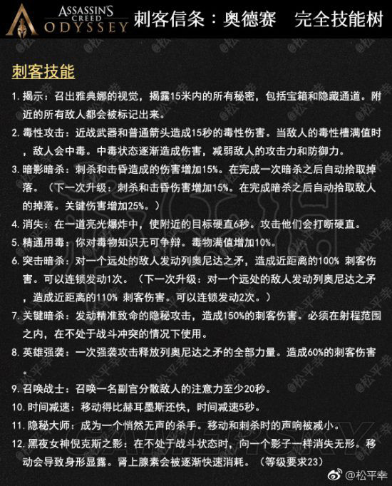 刺客信条奥德赛人物天赋介绍 刺客信条奥德赛人物技能详解