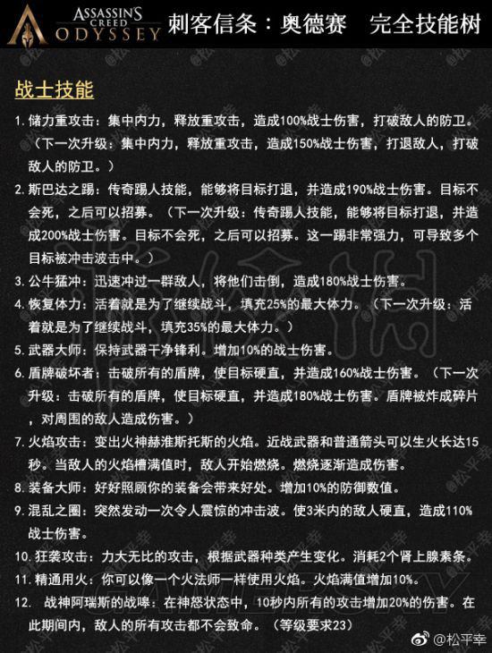 刺客信条奥德赛人物天赋介绍 刺客信条奥德赛人物技能详解