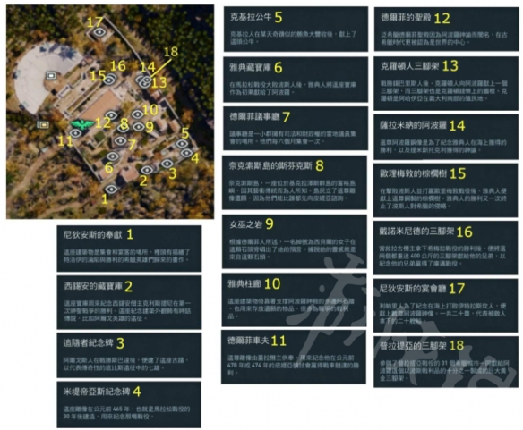 刺客信条奥德赛有哪些新增地点 刺客信条奥德赛新增地点一览