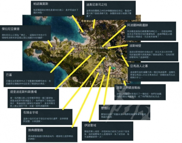 刺客信条奥德赛有哪些新增地点 刺客信条奥德赛新增地点一览