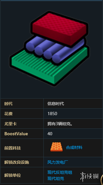 文明6信息时代科技有哪些 文明6信息时代科技效果说明