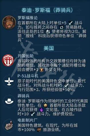 文明6罗斯福怎么玩 文明6罗斯福游戏攻略