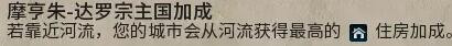 文明6水源能增加住房吗 文明6水源住房攻略