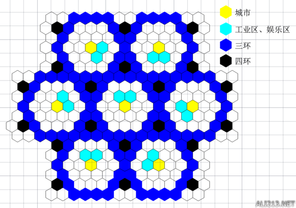 《文明6》完美城市布局心得分享