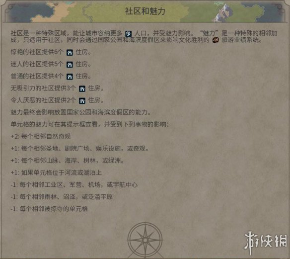 《文明6》图文教程攻略[概念+主流文明+领袖+城邦+区域+建筑+奇观项目+单位+单位强化+伟人+科技+市政+政体政策+宗教+地形地貌+资源+改良设施和路线]【攻略组】  游戏介绍