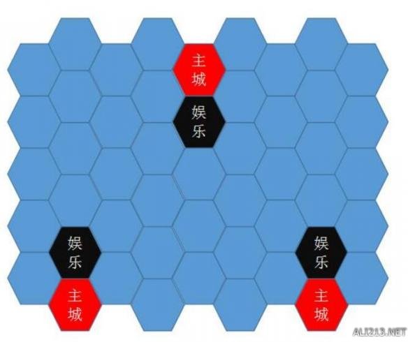 《文明6》城区建设产出玩法大型攻略