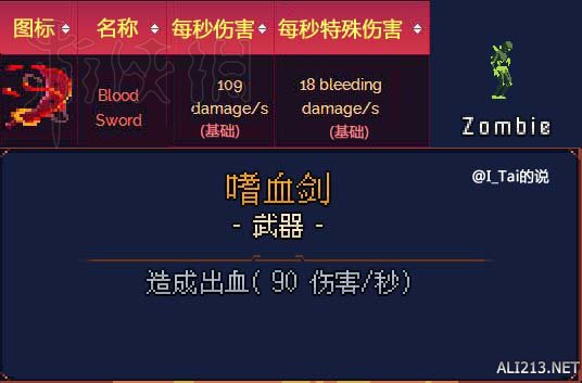 死亡细胞武器大全 死亡细胞全武器技能评分及观点分享 近战武器：刺客匕首