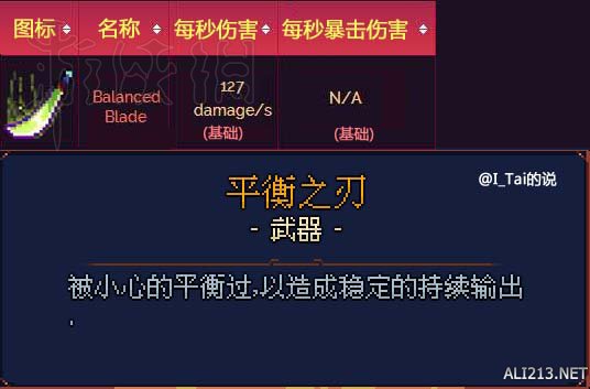 死亡细胞武器大全 死亡细胞全武器技能评分及观点分享 近战武器：刺客匕首