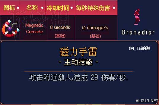 死亡细胞武器大全 死亡细胞全武器技能评分及观点分享 近战武器：刺客匕首