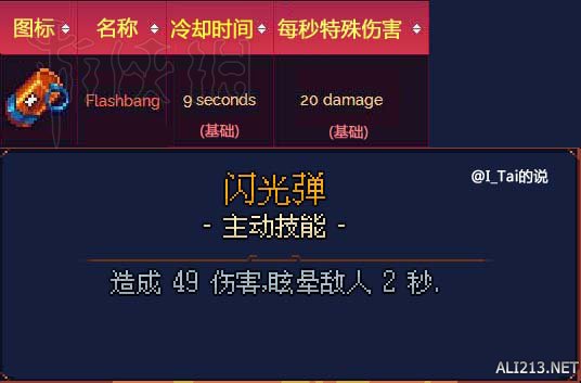 死亡细胞武器大全 死亡细胞全武器技能评分及观点分享 近战武器：刺客匕首