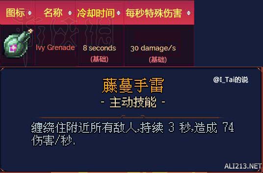 死亡细胞武器大全 死亡细胞全武器技能评分及观点分享 近战武器：刺客匕首