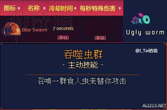 死亡细胞武器大全 死亡细胞全武器技能评分及观点分享 近战武器：刺客匕首