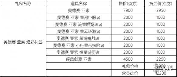 英雄联盟星界狂欢活动什么时候开启 lol星界狂欢活动介绍