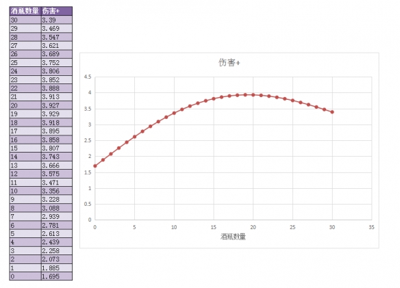 森林游戏武器怎么强化好 the forest武器强化方式推荐