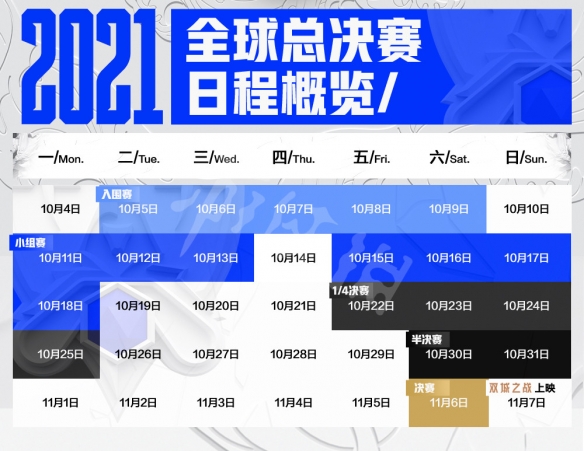 英雄联盟s11全球总决赛小组赛赛程是什么 lols11小组赛赛程